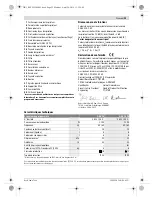 Предварительный просмотр 23 страницы Bosch GAS Professional 15 Original Instructions Manual