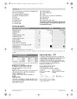 Предварительный просмотр 78 страницы Bosch GAS Professional 15 Original Instructions Manual