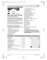 Предварительный просмотр 91 страницы Bosch GAS Professional 15 Original Instructions Manual