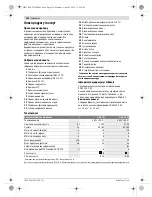 Предварительный просмотр 124 страницы Bosch GAS Professional 15 Original Instructions Manual