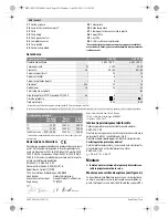 Предварительный просмотр 138 страницы Bosch GAS Professional 15 Original Instructions Manual