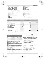 Предварительный просмотр 151 страницы Bosch GAS Professional 15 Original Instructions Manual