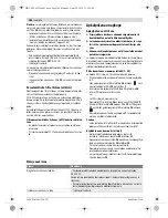 Предварительный просмотр 184 страницы Bosch GAS Professional 15 Original Instructions Manual