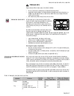 Preview for 93 page of Bosch GAS RANGE Use And Care Manual