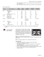 Preview for 33 page of Bosch GAS RANGES Use And Care Manual