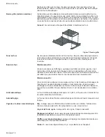 Preview for 60 page of Bosch GAS RANGES Use And Care Manual