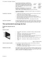 Preview for 76 page of Bosch GAS RANGES Use And Care Manual