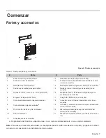 Preview for 105 page of Bosch GAS RANGES Use And Care Manual