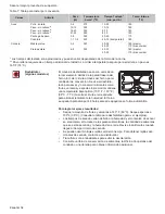 Preview for 132 page of Bosch GAS RANGES Use And Care Manual