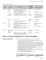 Preview for 133 page of Bosch GAS RANGES Use And Care Manual