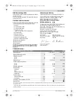 Preview for 151 page of Bosch GBG 6 Original Instructions Manual