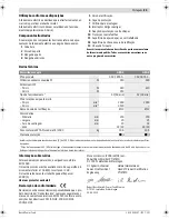 Preview for 29 page of Bosch GBG Professional 6 Original Instructions Manual