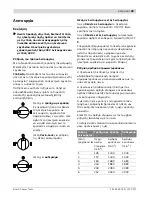 Preview for 89 page of Bosch GBH 11 DE Professional Original Instructions Manual