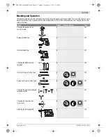 Предварительный просмотр 13 страницы Bosch GBH 18 V-EC Professional Original Instructions Manual