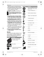 Preview for 24 page of Bosch GBH 18 V-EC Professional Original Instructions Manual