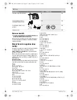 Preview for 80 page of Bosch GBH 18 V-EC Professional Original Instructions Manual