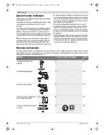 Предварительный просмотр 110 страницы Bosch GBH 18 V-EC Professional Original Instructions Manual