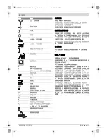 Предварительный просмотр 12 страницы Bosch GBH 18 V-EC Original Instructions Manual