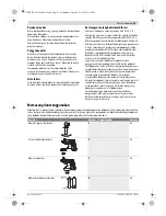 Предварительный просмотр 35 страницы Bosch GBH 18 V-EC Original Instructions Manual