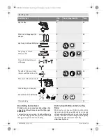 Предварительный просмотр 42 страницы Bosch GBH 18 V-EC Original Instructions Manual