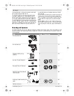 Предварительный просмотр 12 страницы Bosch GBH 18 V-LI Original Instructions Manual