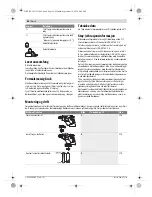 Предварительный просмотр 56 страницы Bosch GBH 18 V-LI Original Instructions Manual