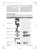 Предварительный просмотр 95 страницы Bosch GBH 18 V-LI Original Instructions Manual