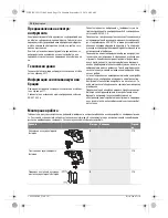 Предварительный просмотр 126 страницы Bosch GBH 18 V-LI Original Instructions Manual