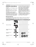 Предварительный просмотр 132 страницы Bosch GBH 18 V-LI Original Instructions Manual