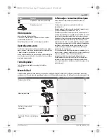 Предварительный просмотр 137 страницы Bosch GBH 18 V-LI Original Instructions Manual