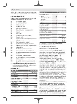 Preview for 120 page of Bosch GBH 18V-26 D Original Instructions Manual