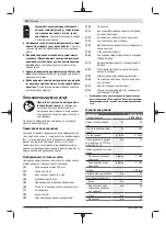 Preview for 136 page of Bosch GBH 18V-26 D Original Instructions Manual