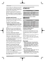 Preview for 172 page of Bosch GBH 18V-26 D Original Instructions Manual