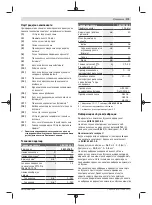 Preview for 179 page of Bosch GBH 18V-26 D Original Instructions Manual