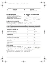 Предварительный просмотр 72 страницы Bosch GBH 2-20 D Professional Original Instructions Manual