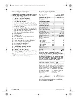 Preview for 82 page of Bosch GBH 2-23 RE Operating Instructions Manual