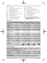 Preview for 92 page of Bosch GBH 2-26 Professional Original Instructions Manual