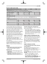 Preview for 147 page of Bosch GBH 2-26 Professional Original Instructions Manual