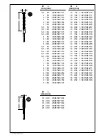 Предварительный просмотр 2 страницы Bosch GBH 24 V Operating Instructions Manual