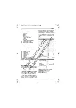 Предварительный просмотр 201 страницы Bosch GBH 36 V-EC Compact Professional Original Instructions Manual