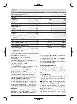 Предварительный просмотр 18 страницы Bosch GBH 36 V-LI Plus Original Instructions Manual