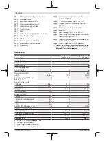 Предварительный просмотр 72 страницы Bosch GBH 36 V-LI Plus Original Instructions Manual