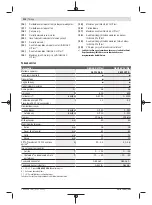 Предварительный просмотр 114 страницы Bosch GBH 36 V-LI Plus Original Instructions Manual