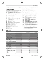 Предварительный просмотр 141 страницы Bosch GBH 36 V-LI Plus Original Instructions Manual