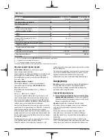 Предварительный просмотр 182 страницы Bosch GBH 36 V-LI Plus Original Instructions Manual