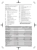 Предварительный просмотр 254 страницы Bosch GBH 36 V-LI Plus Original Instructions Manual