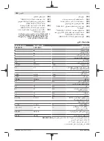 Предварительный просмотр 290 страницы Bosch GBH 36 V-LI Plus Original Instructions Manual