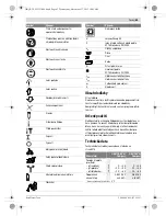 Preview for 83 page of Bosch GBH Professional 14,4 V-LI Compact Original Instructions Manual