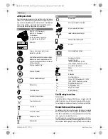 Preview for 94 page of Bosch GBH Professional 14,4 V-LI Compact Original Instructions Manual