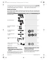 Preview for 157 page of Bosch GBH Professional 14,4 V-LI Compact Original Instructions Manual